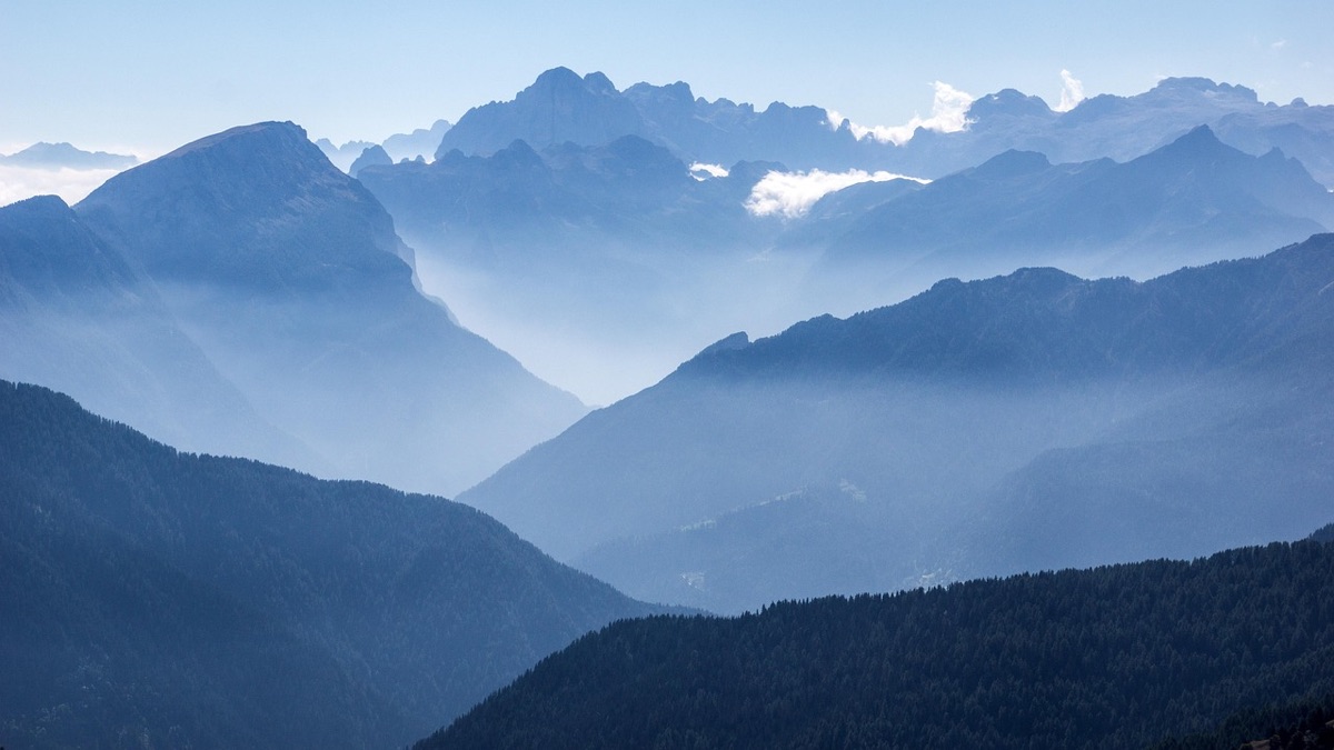 Mountain gear checklist